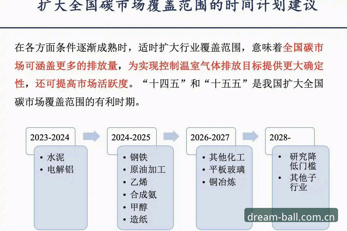 球盟会官方网页版下载不了怎么办？常见问题与行业视角解读