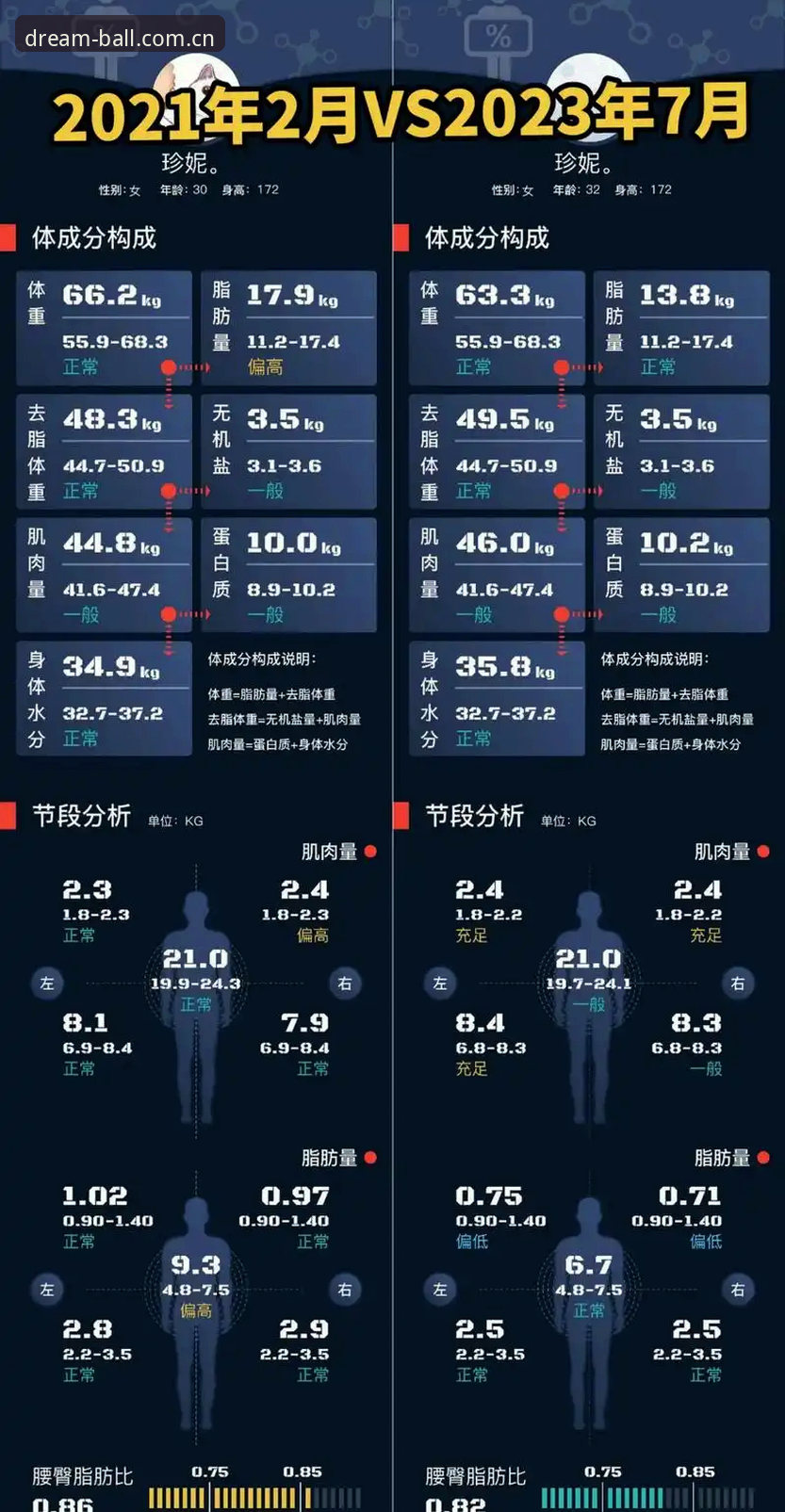 球盟会体育官网网页版 vs APP客户端：实时数据流体验对比分析